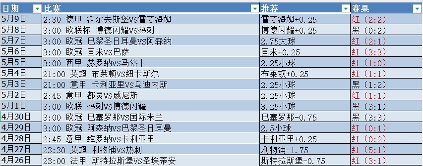 微信截图_20250510054711.png 微信截图_20250510054711.png