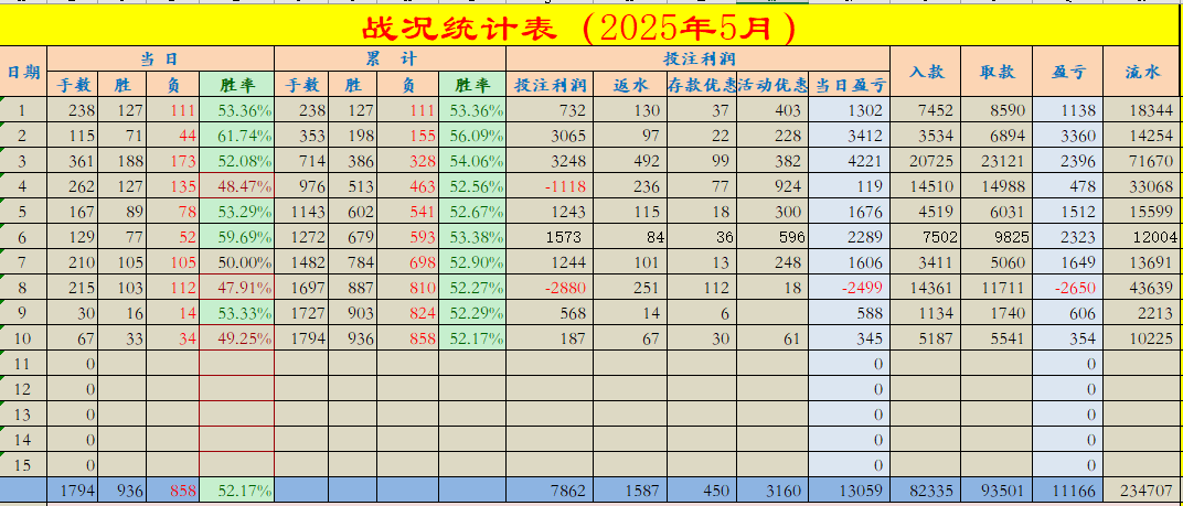 QQ20250510-220900.jpg