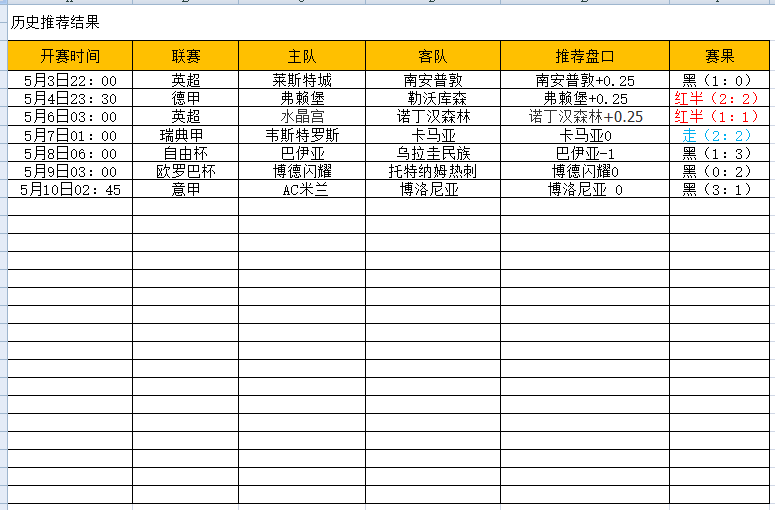 QQ图片20250510231607.png QQ图片20250510231607.png