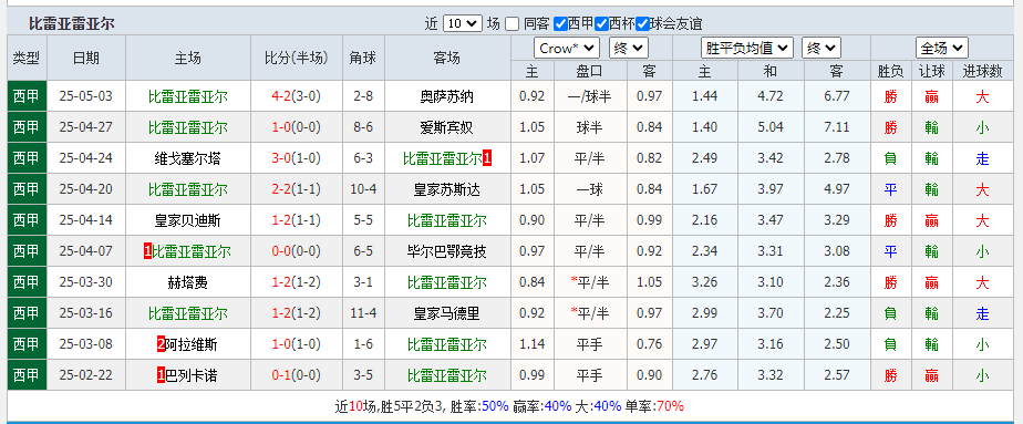 比雷.png 比雷.png