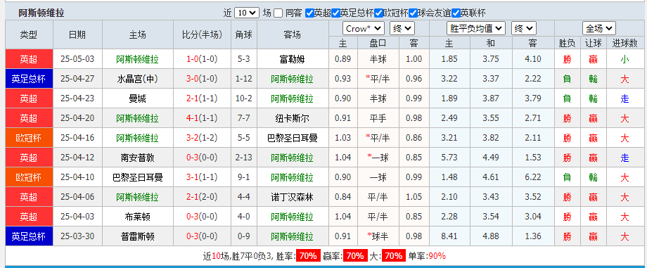 阿斯.png