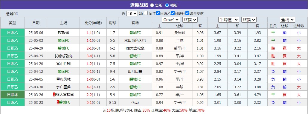 360截图20250511063856557.jpg 360截图20250511063856557.jpg