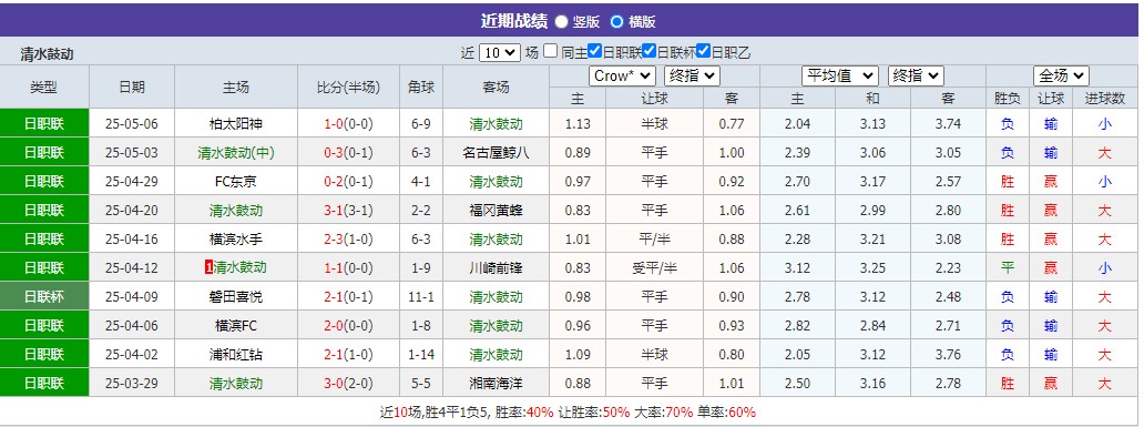 360截图20250511065153234.jpg 360截图20250511065153234.jpg