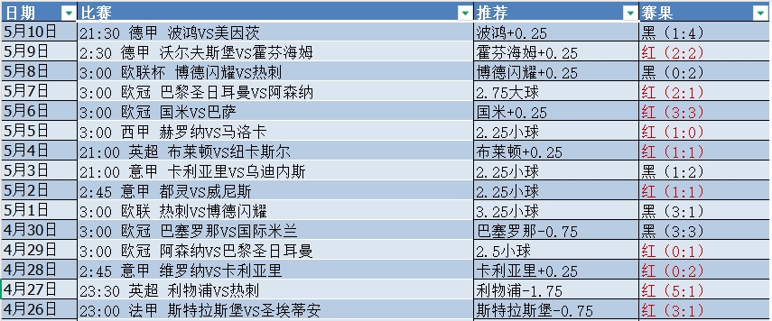 微信截图_20250511075337.png 微信截图_20250511075337.png
