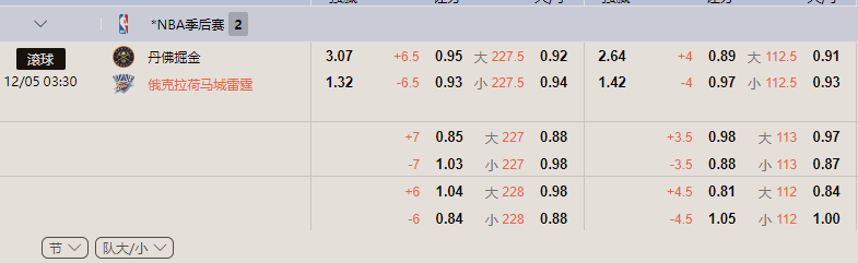 丹佛掘金.png 丹佛掘金.png