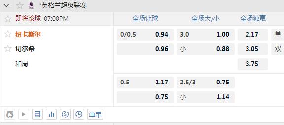纽卡.jpg 纽卡.jpg