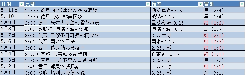 微信截图_20250512054909.png 微信截图_20250512054909.png