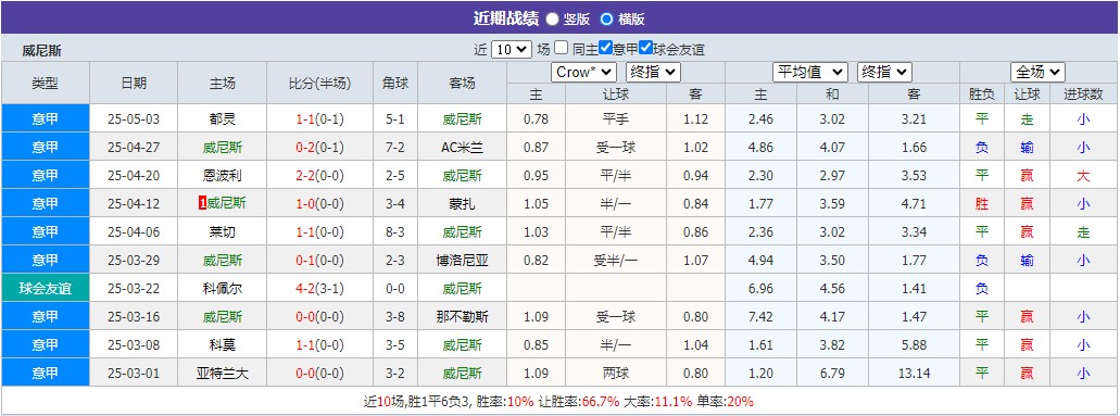 360截图20250512065137968.jpg 360截图20250512065137968.jpg