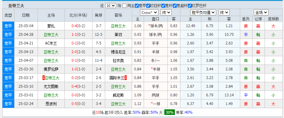 兰大.png