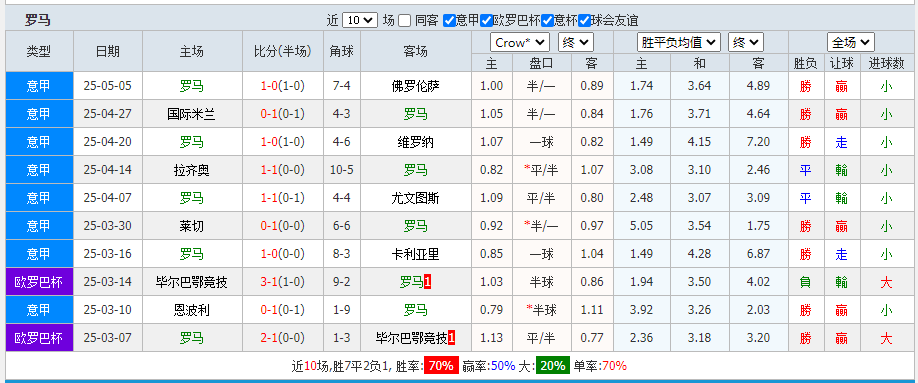 罗马2.png