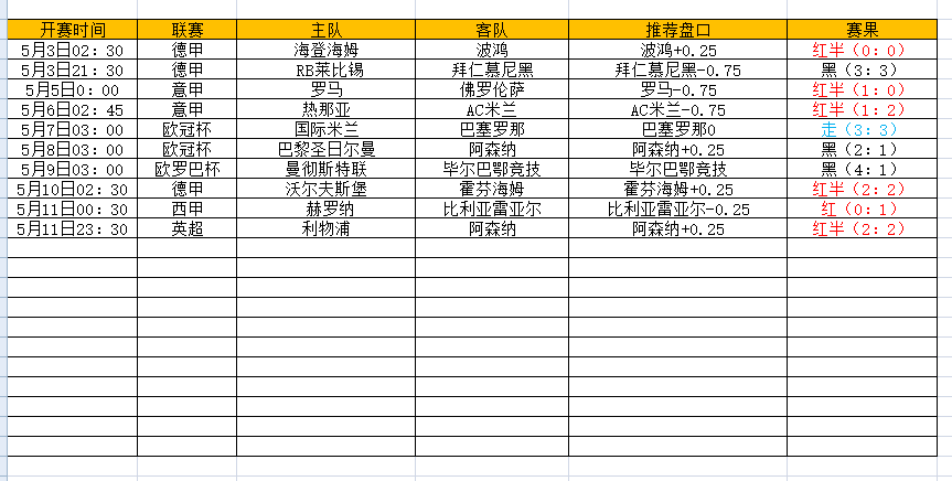 QQ图片20250512210053.png QQ图片20250512210053.png