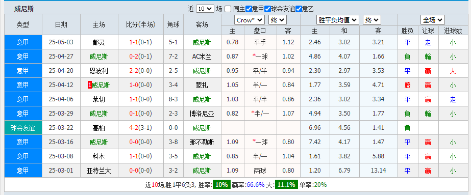 威.png 威.png