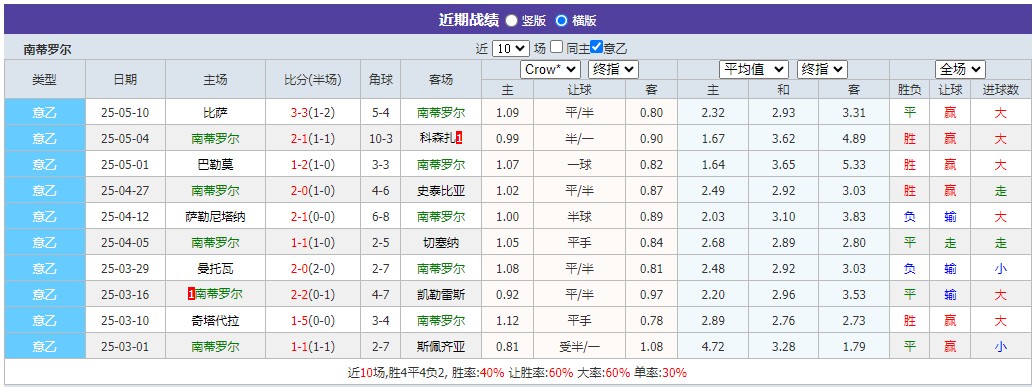 360截图20250513065012870.jpg 360截图20250513065012870.jpg