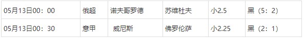 360截图20250513065726445.jpg 360截图20250513065726445.jpg