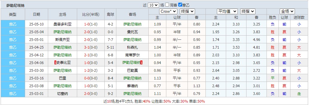 360截图20250513070423846.jpg 360截图20250513070423846.jpg