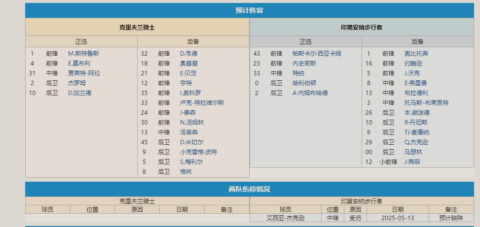 阵容.png