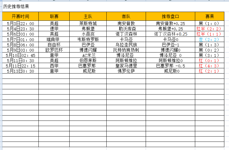 QQ图片20250513201848.png QQ图片20250513201848.png