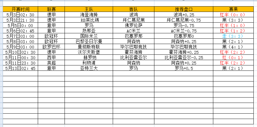QQ图片20250513202839.png QQ图片20250513202839.png