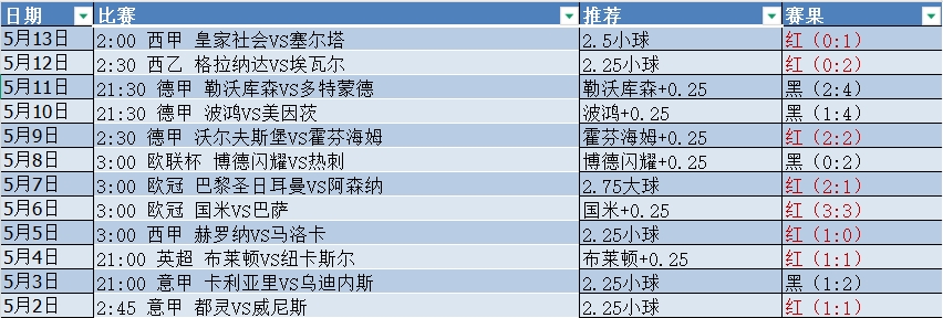微信截图_20250514054043.png 微信截图_20250514054043.png