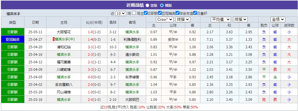 360截图20250514065117484.jpg 360截图20250514065117484.jpg