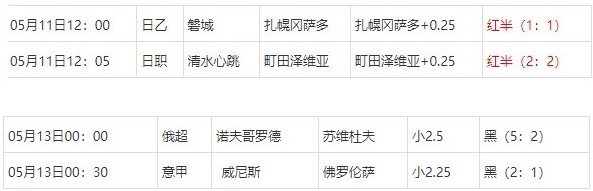 360截图20250514065927101.jpg 360截图20250514065927101.jpg