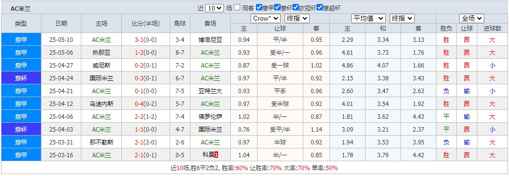 360截图20250514070638939.jpg 360截图20250514070638939.jpg