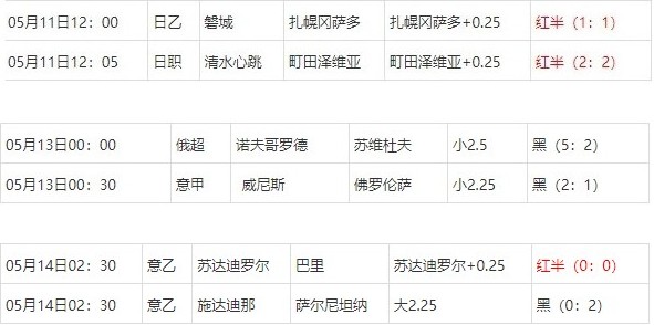360截图20250514070942308.jpg 360截图20250514070942308.jpg