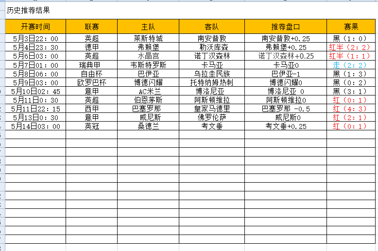 QQ图片20250514205347.png QQ图片20250514205347.png