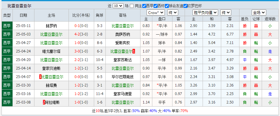 比.png 比.png