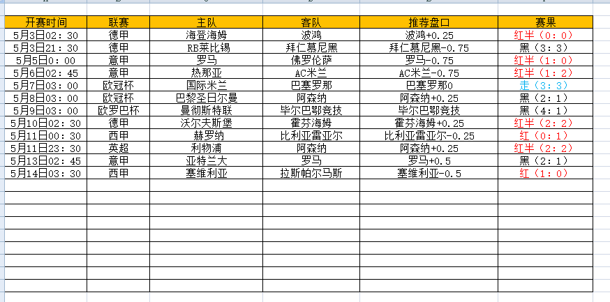 QQ图片20250514205830.png QQ图片20250514205830.png