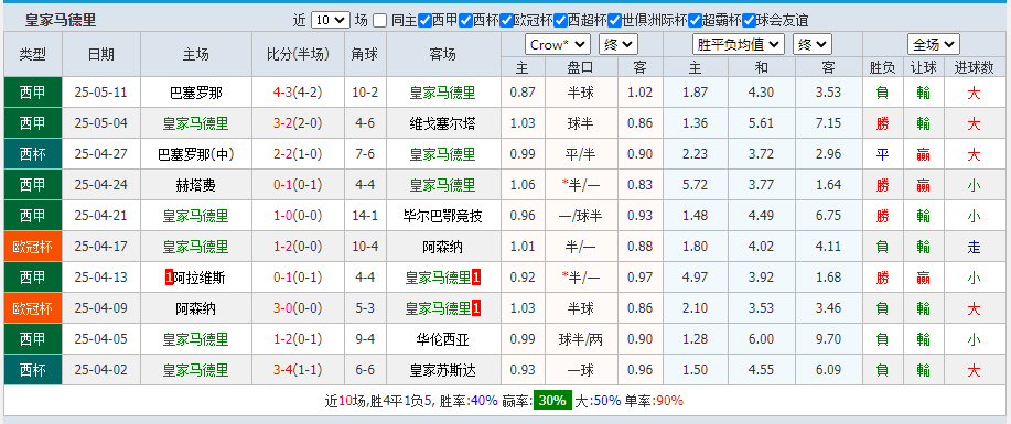皇马.png 皇马.png
