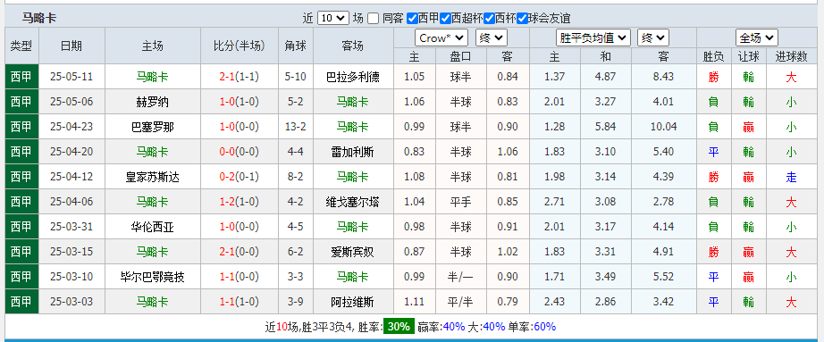 马.png 马.png
