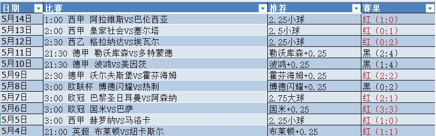 微信截图_20250515052713.png 微信截图_20250515052713.png