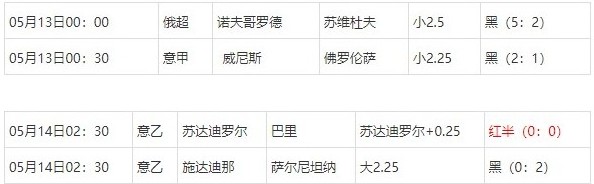 360截图20250515063404290.jpg 360截图20250515063404290.jpg