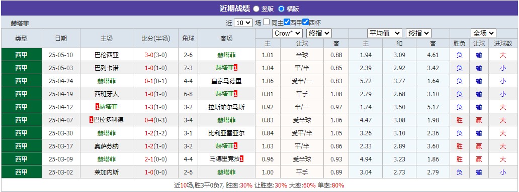 360截图20250515063917035.jpg 360截图20250515063917035.jpg