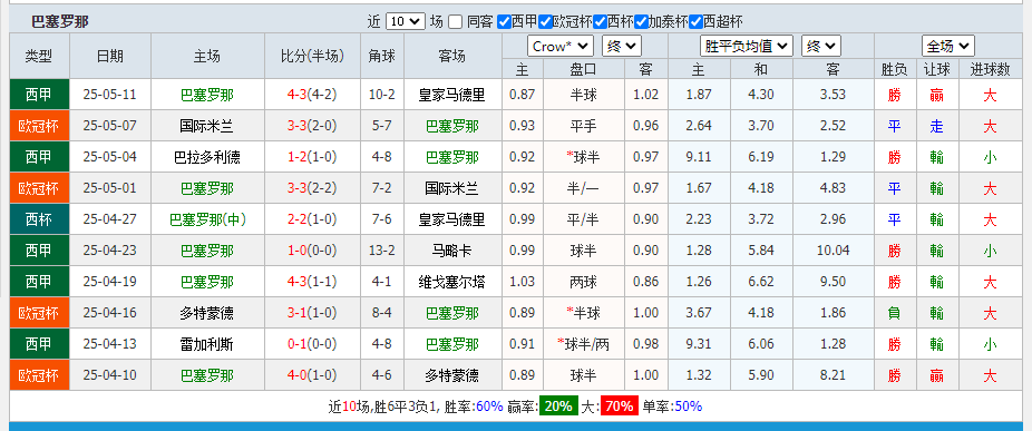 巴塞.png