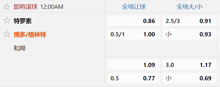 特罗.png 特罗.png