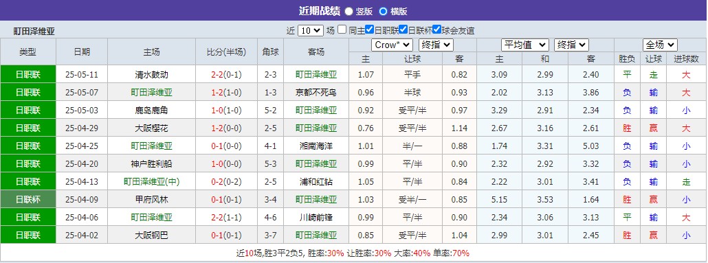 360截图20250517064537109.jpg 360截图20250517064537109.jpg