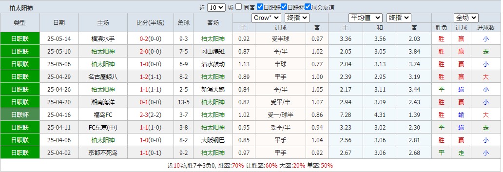 360截图20250517064715557.jpg 360截图20250517064715557.jpg