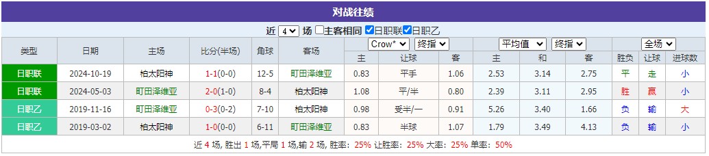 360截图20250517064831244.jpg 360截图20250517064831244.jpg
