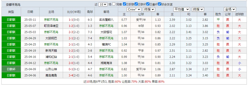 360截图20250517065847411.jpg 360截图20250517065847411.jpg