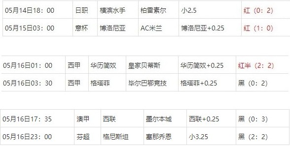 360截图20250517070113654.jpg 360截图20250517070113654.jpg