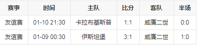 近五场比赛.png
