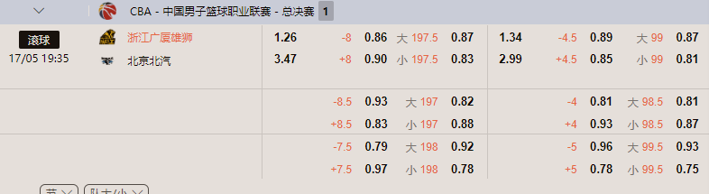 CBA.png CBA.png
