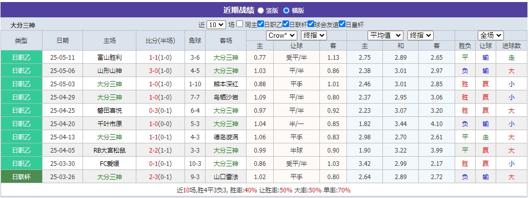 360截图20250518065110833.jpg 360截图20250518065110833.jpg