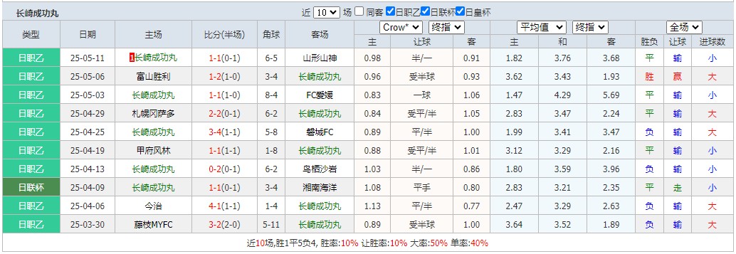 360截图20250518065238769.jpg 360截图20250518065238769.jpg