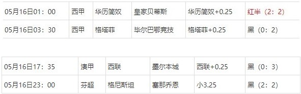 360截图20250518065754010.jpg 360截图20250518065754010.jpg