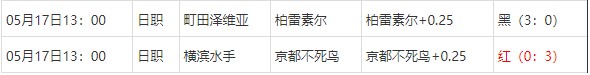 360截图20250518065735627.jpg 360截图20250518065735627.jpg