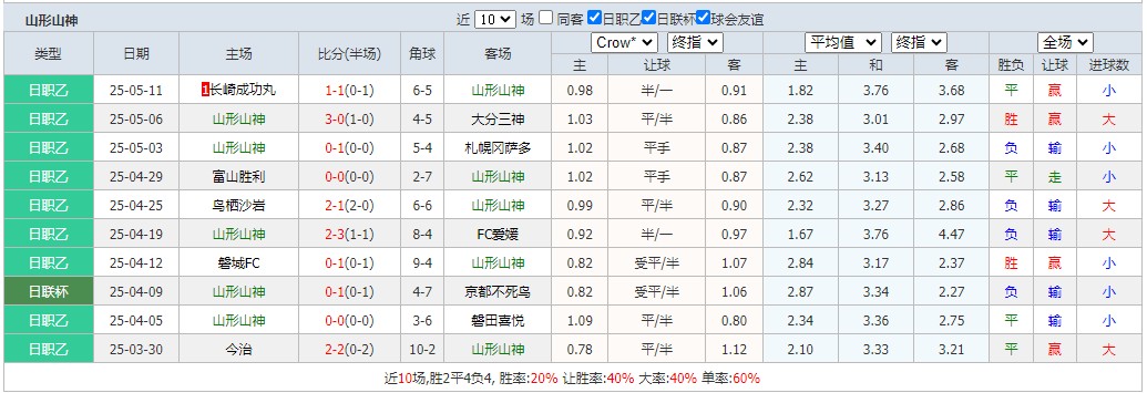 360截图20250518070435543.jpg 360截图20250518070435543.jpg