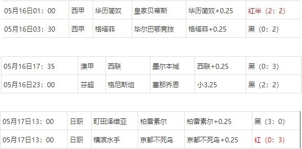 360截图20250518070723565.jpg 360截图20250518070723565.jpg